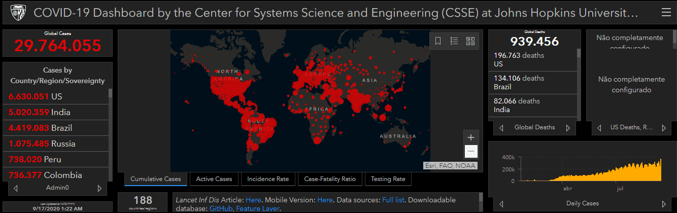 Mapa de COVID da John Hopkins (Data: 17/09/20200