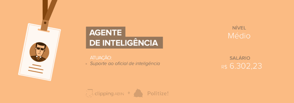 O que faz um Oficial de Inteligência? - Politize!