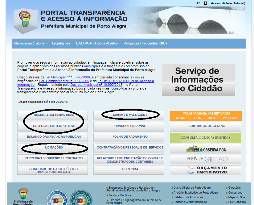 Informações da Prefeitura Municipal de Porto Alegre