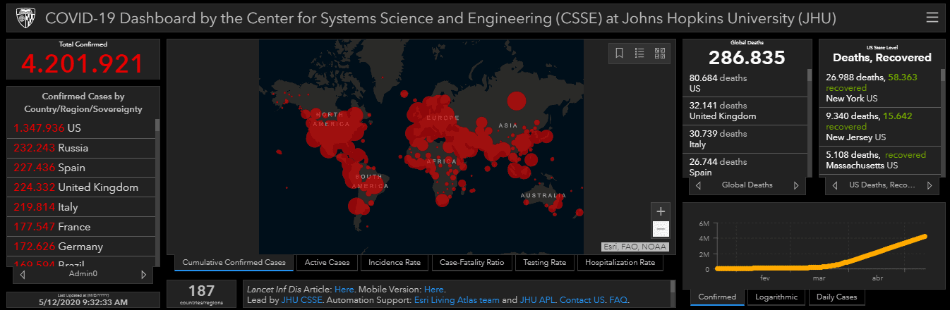 Mapa montado pela John Hopkins