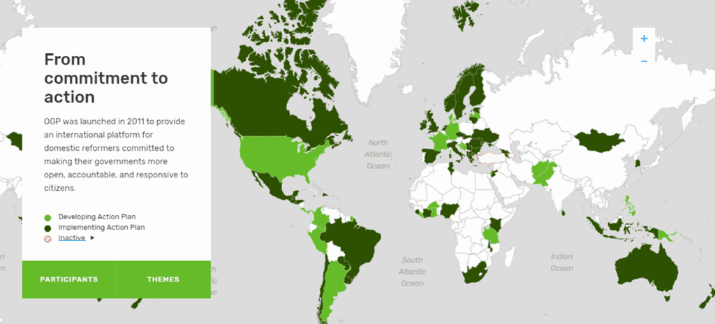 Governo Online no Brasil: estamos caminhando para o mundo digital? -  Politize!