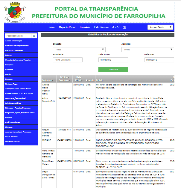 Prefeitura de Farroupilha 