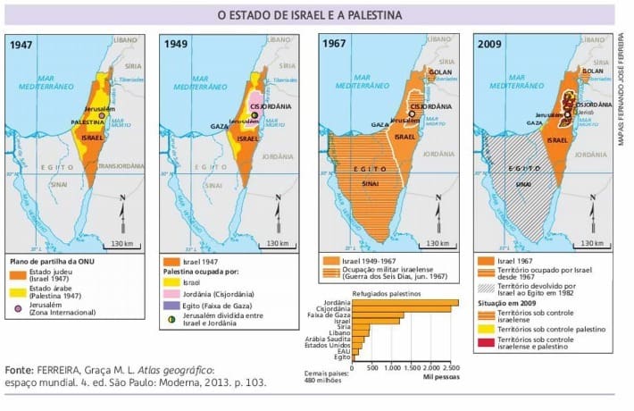 Mapa. Conteúdo Plano de paz israel-palestina