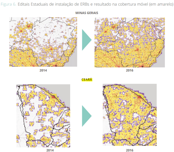 Gráfico inclusão digital no Brasil.