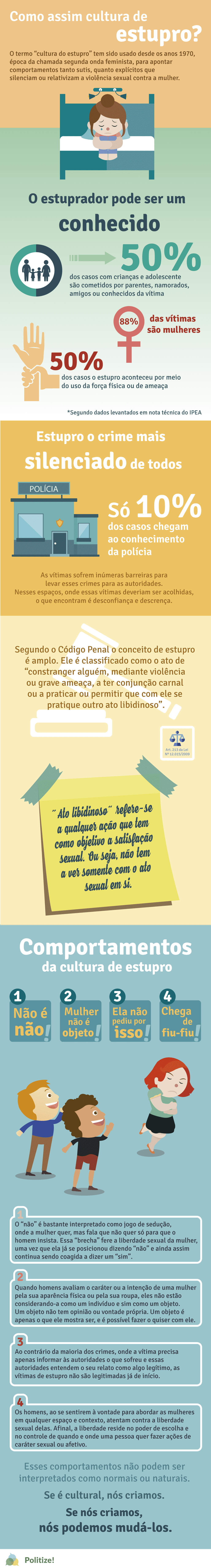 cultura-do-estupro-infografico