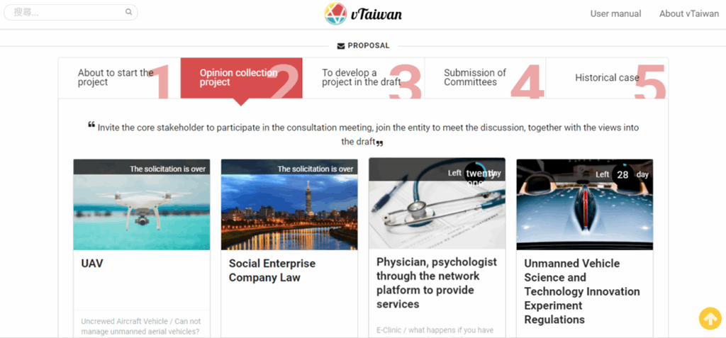 Governo Online: como os governos estão migrando para o mundo digital? - Politize!